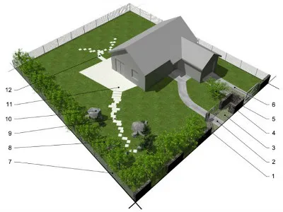 Projekt zagospodarowania ogrodu przydomowego